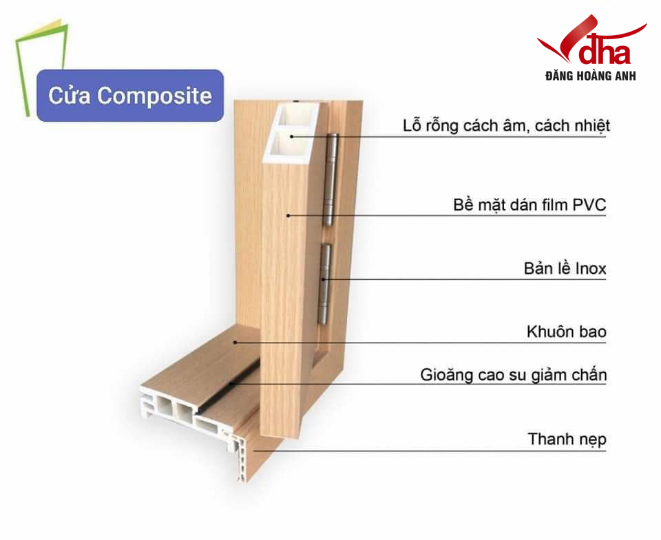 Lắp cửa gỗ nhựa composite không còn là điều quá khó khăn nữa. Chúng tôi có đội ngũ kỹ thuật viên có kinh nghiệm cao, sẵn sàng đến tận nơi để lắp đặt cửa cho bạn. Hãy đón xem hình ảnh quá trình lắp đặt để biết thêm chi tiết.